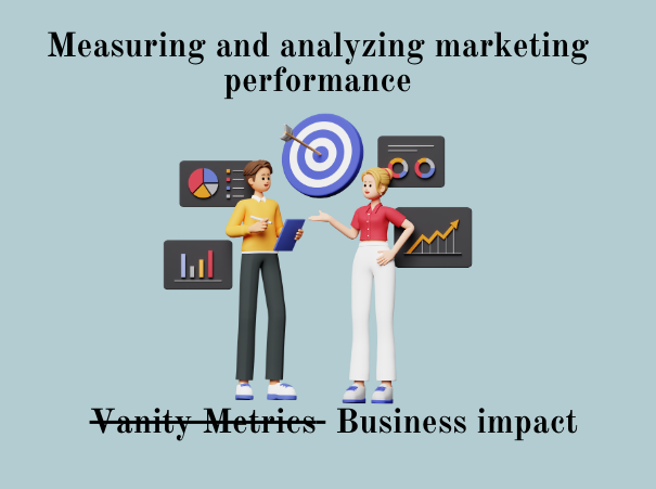 Measuring impact